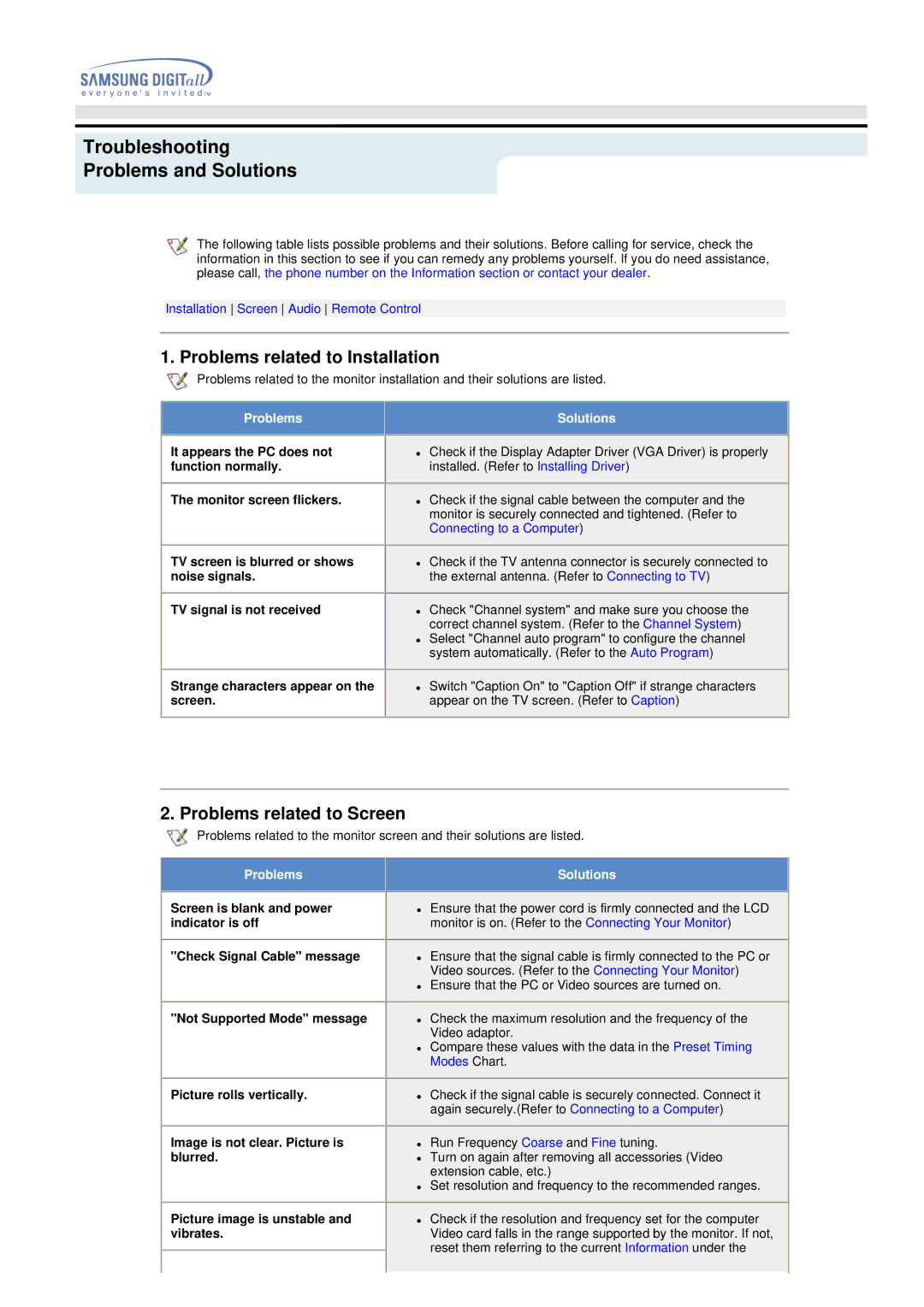 Samsung 192MP manual Problems related to Installation, Problems related to Screen 