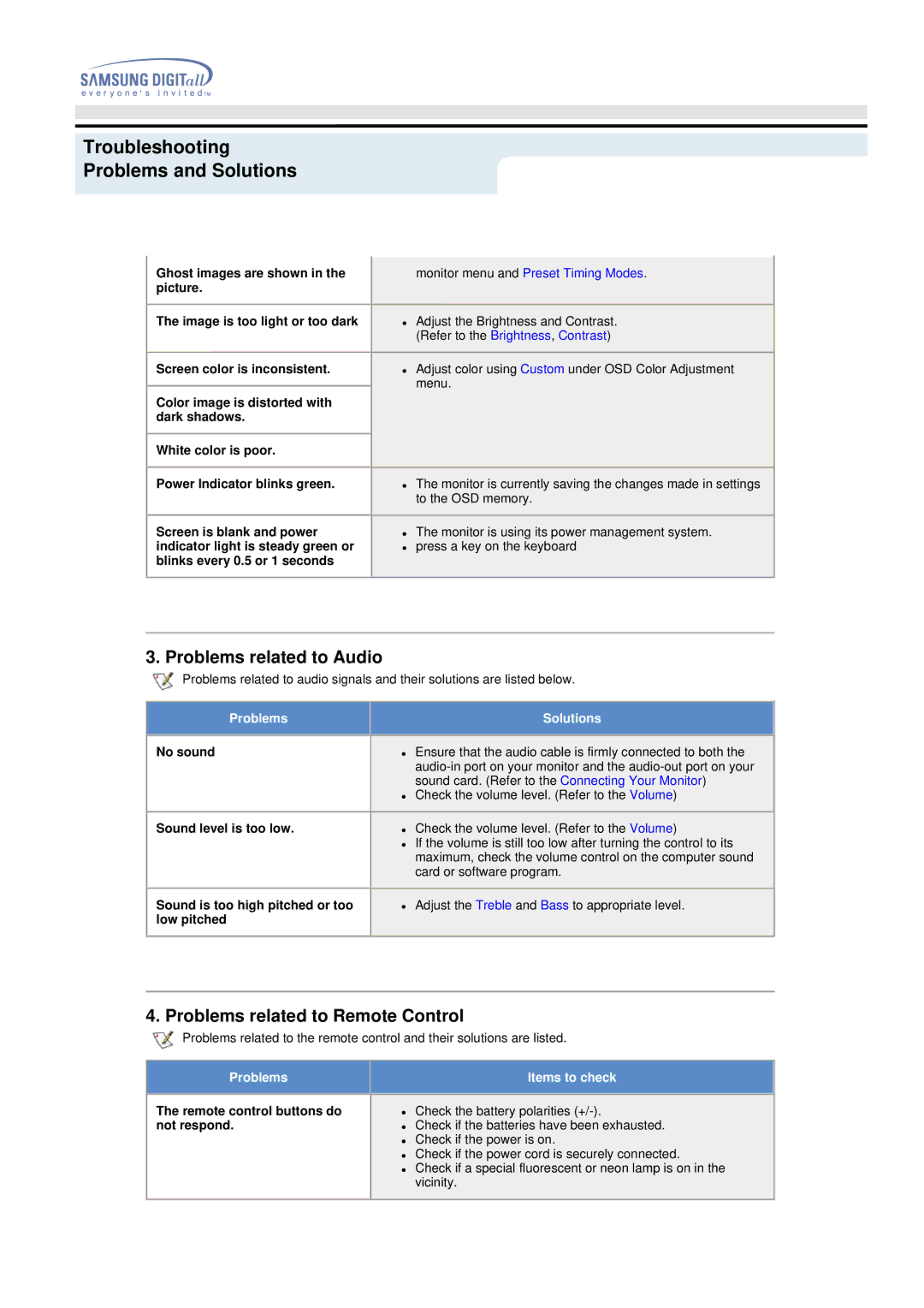 Samsung 192MP manual Problems related to Audio, Problems related to Remote Control 