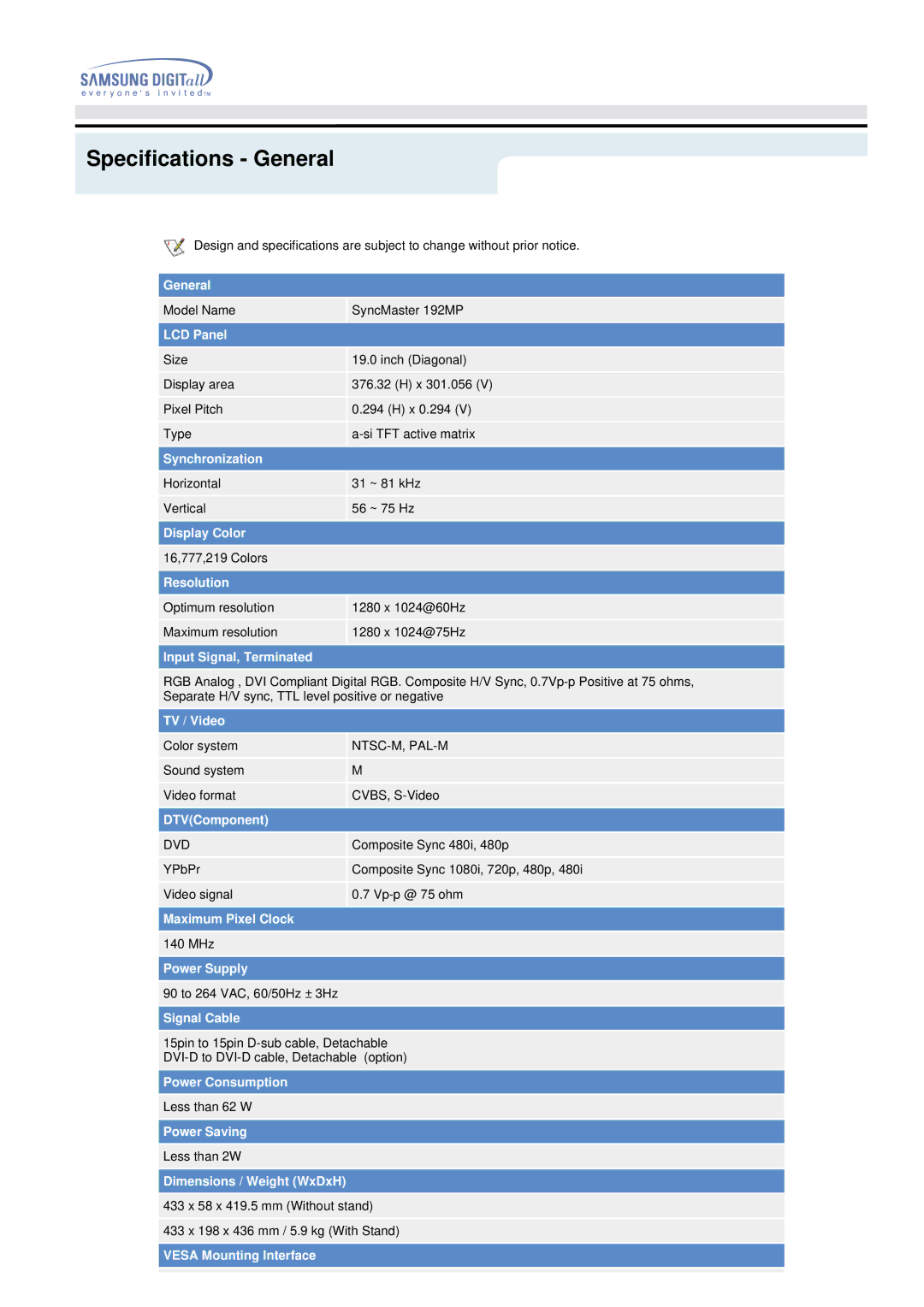 Samsung 192MP manual Specifications General, Input Signal, Terminated 