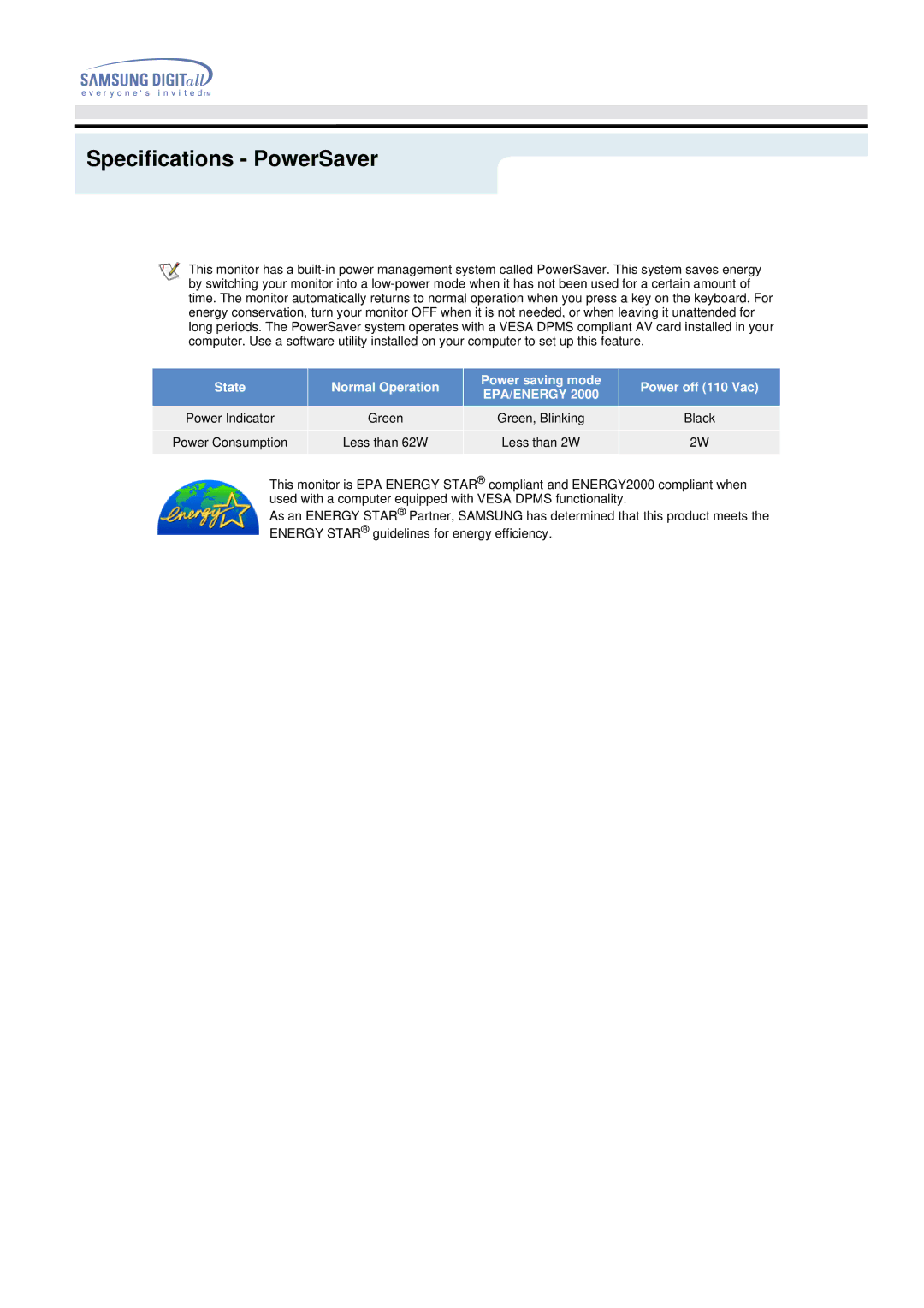 Samsung 192MP manual Specifications PowerSaver, Epa/Energy 