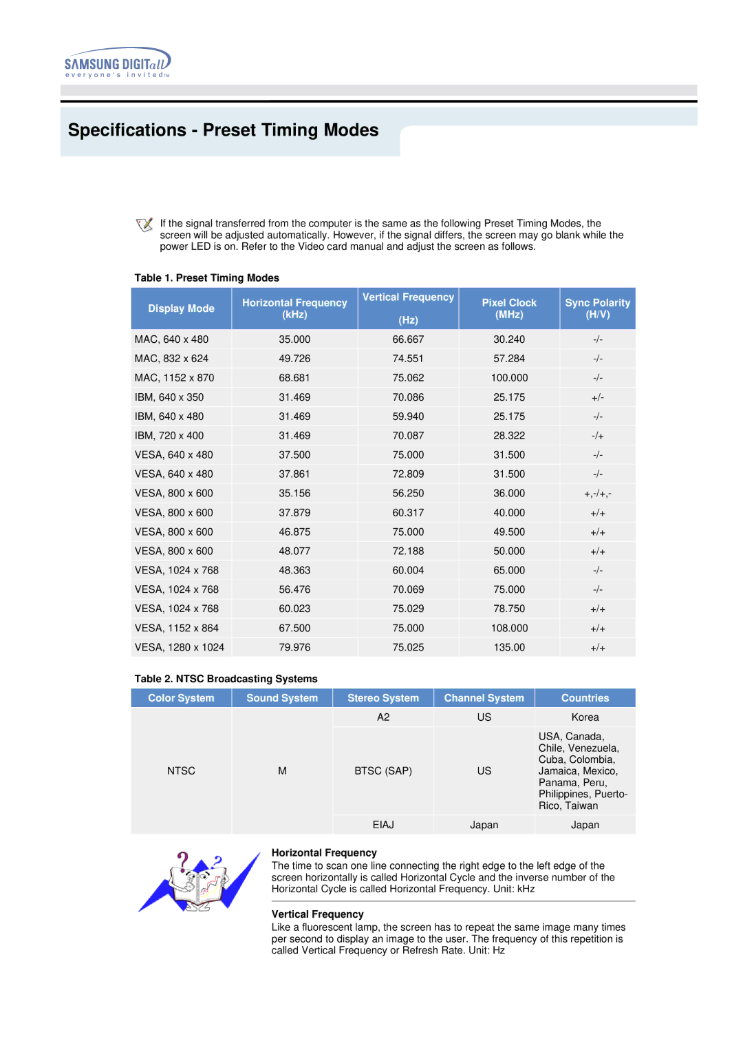 Samsung 192MP Specifications Preset Timing Modes, Ntsc Broadcasting Systems, Horizontal Frequency, Vertical Frequency 