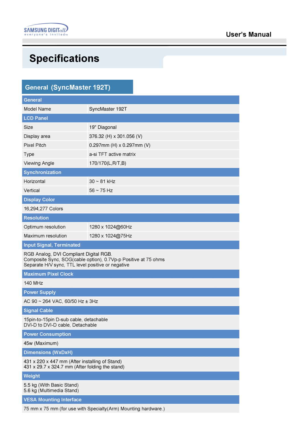 Samsung 192B manual General SyncMaster 192T, Specifications, User’s Manual 