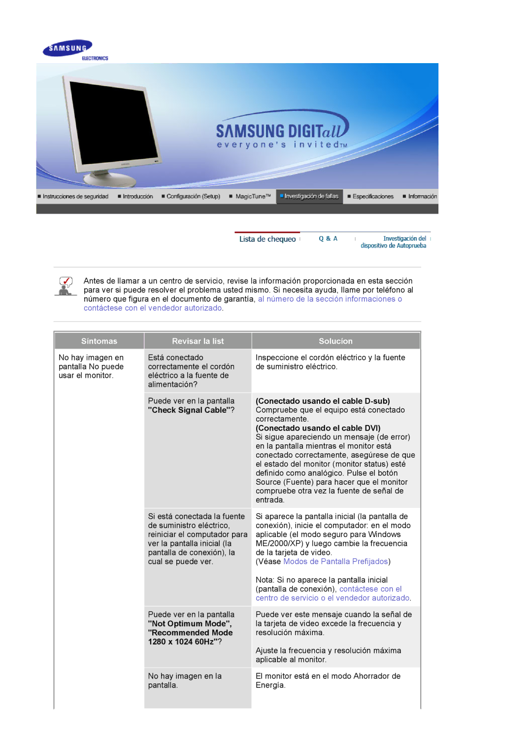 Samsung 173P PLUS, 193P plus manual Síntomas 