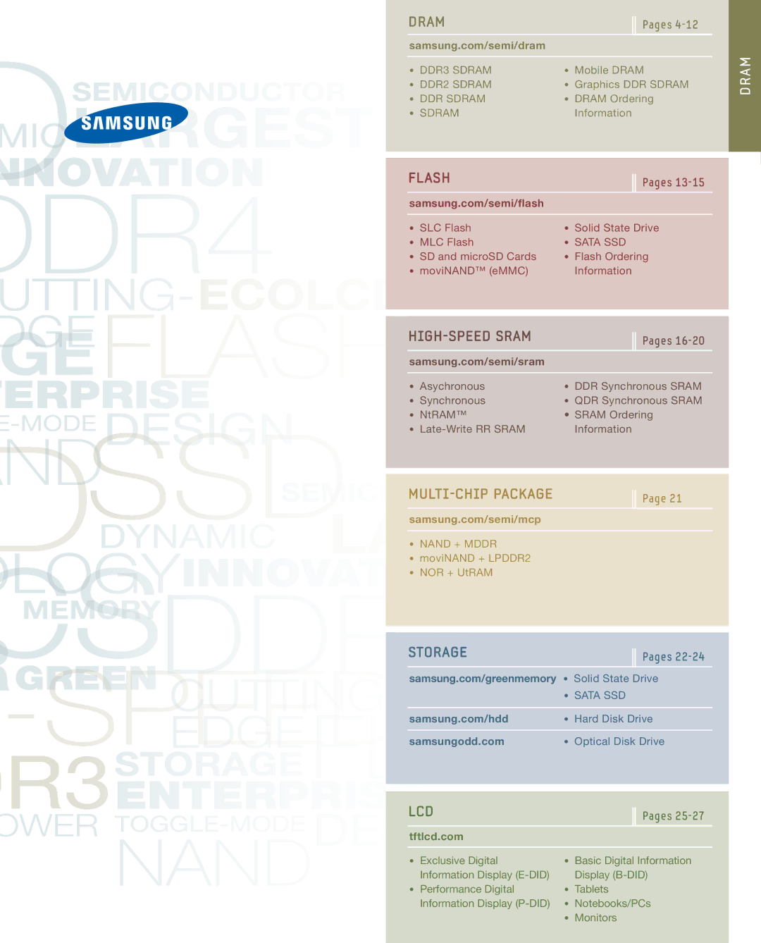 Samsung 1H 2011 manual MULTI-CHIP Package 