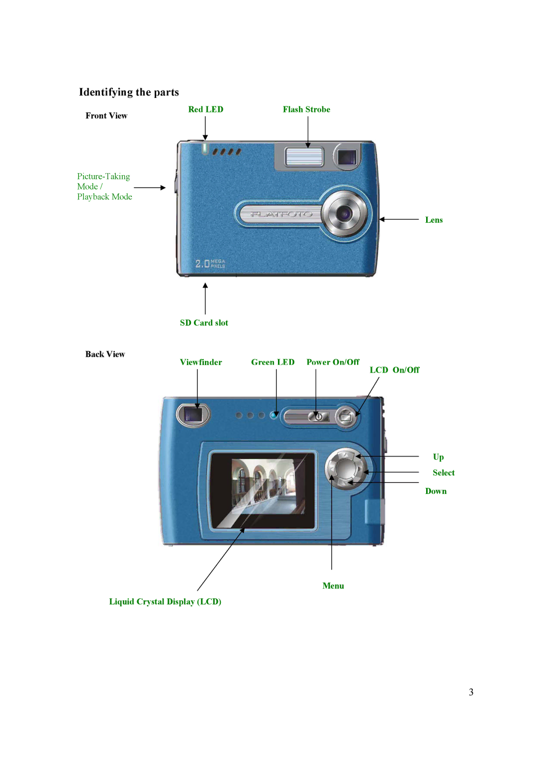 Samsung 2 user manual Identifying the parts 