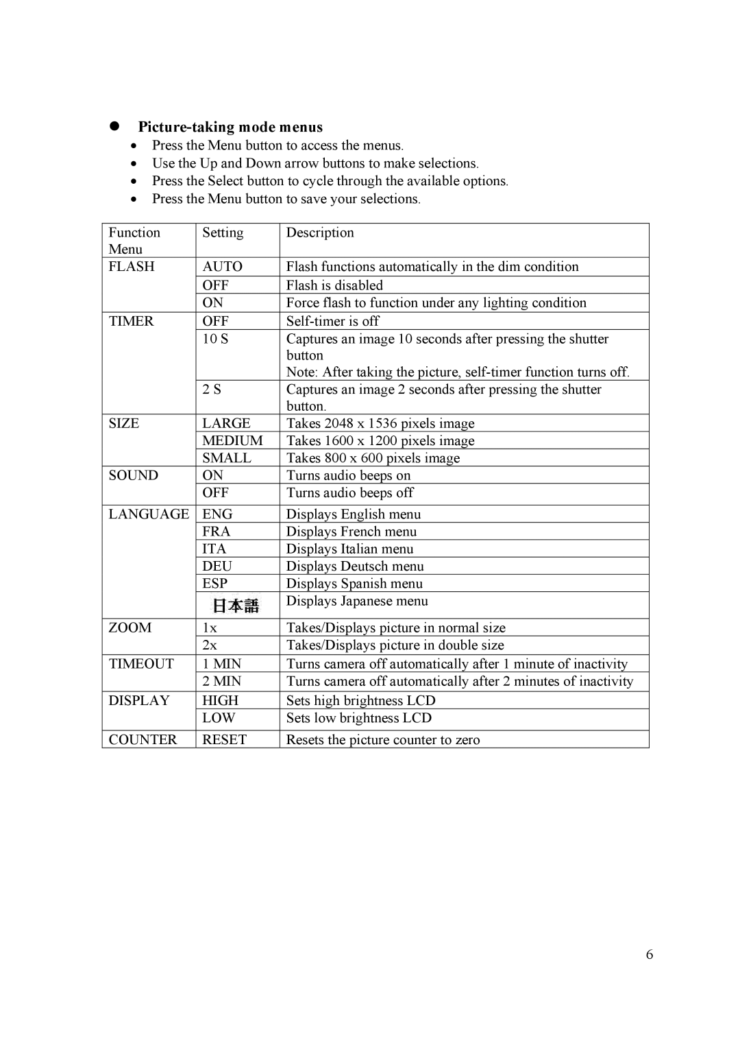 Samsung 2 user manual Picture-taking mode menus, Timer OFF 