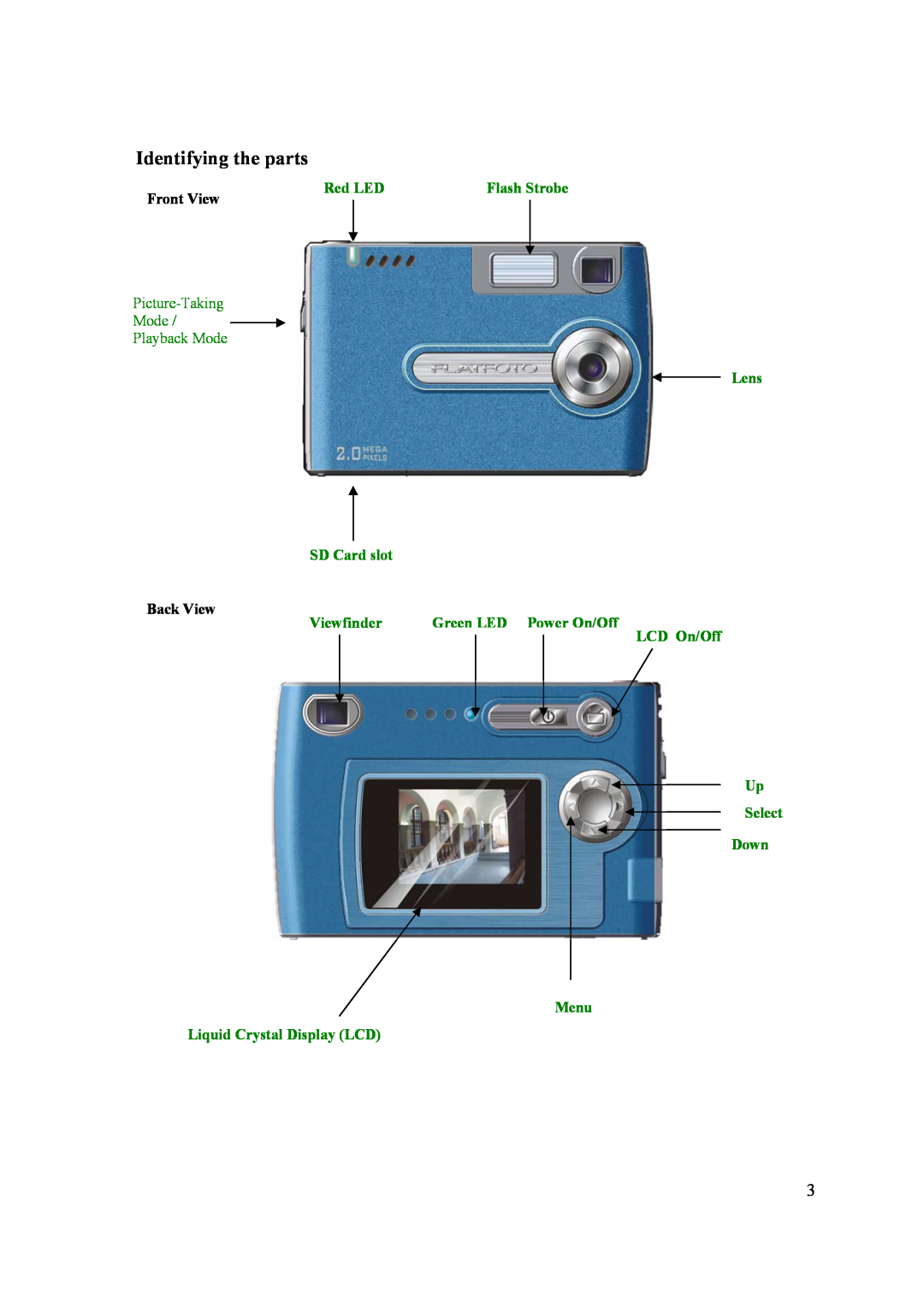 Samsung 2 Identifying the parts, Front View, Red LED, Flash Strobe, Picture-Taking Mode Playback Mode, Lens SD Card slot 