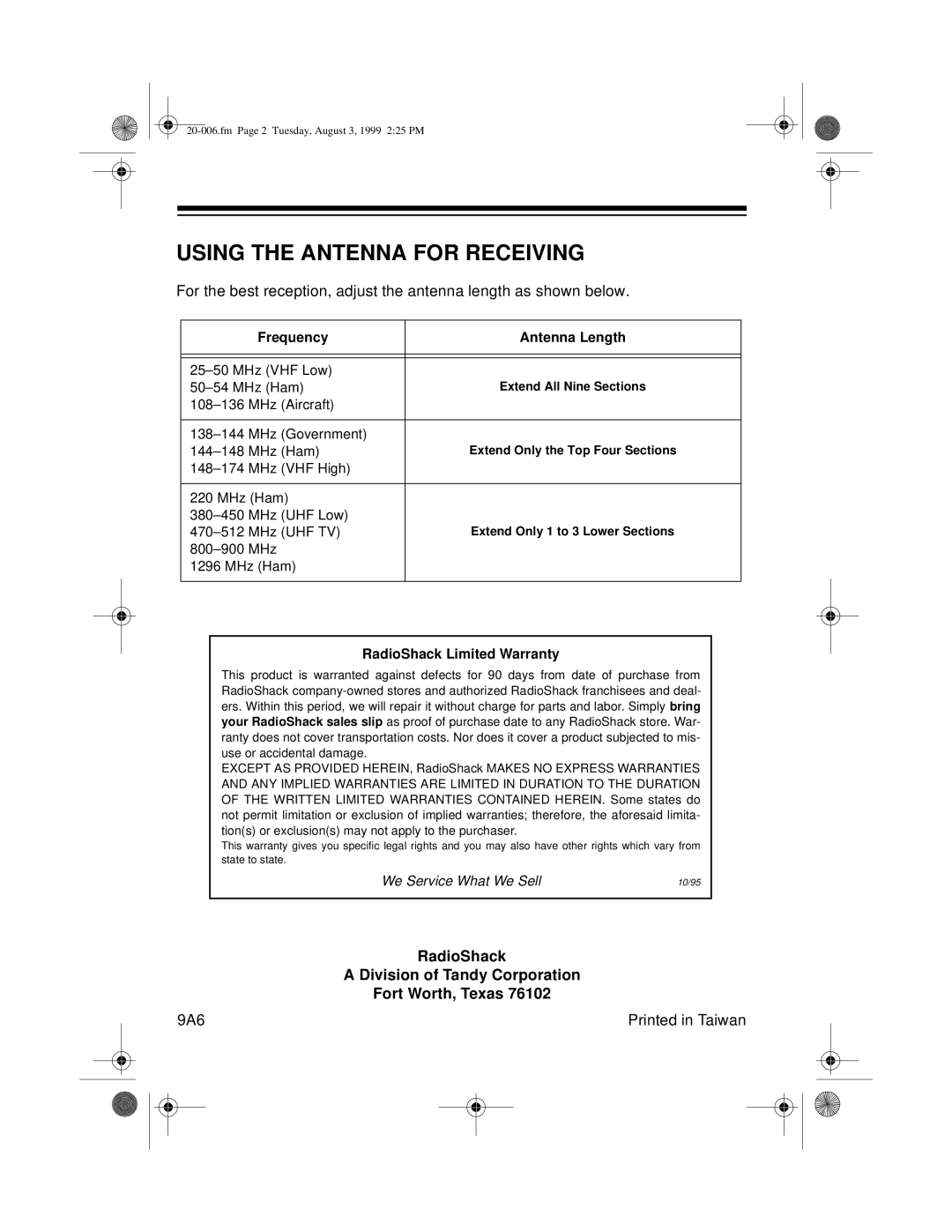 Samsung 20-006A manual Using the Antenna for Receiving, Frequency Antenna Length 