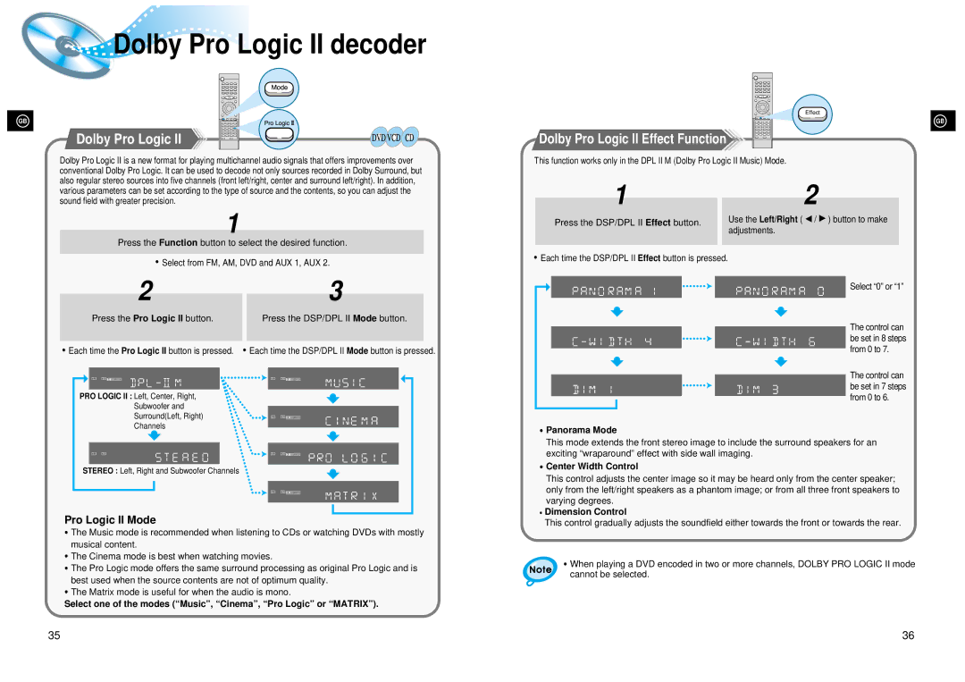 Samsung 20041112182436906 instruction manual Dolby Pro Logic II decoder, Dolby Pro Logic II Effect Function 