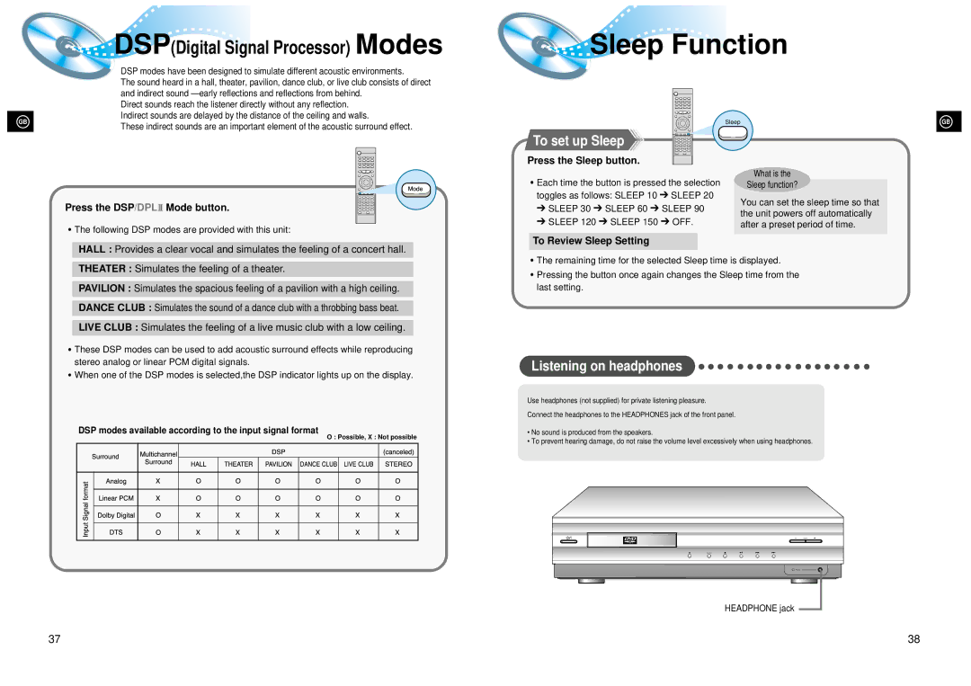 Samsung 20041112182436906 To set up Sleep, Listening on headphones, Press the Sleep button, To Review Sleep Setting 