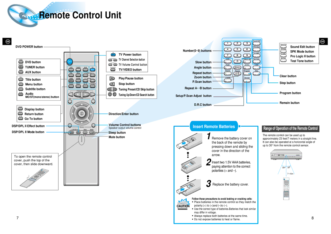 Samsung 20041112182436906 Remote Control Unit, Replace the battery cover, Range of Operation of the Remote Control 