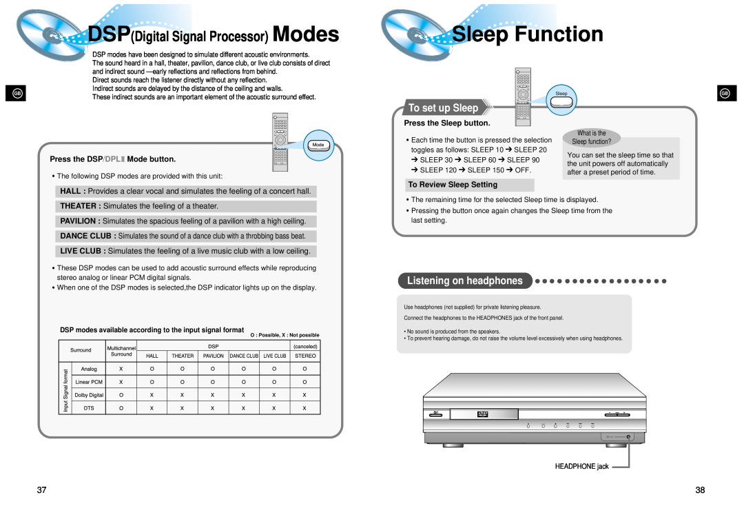 Samsung 20041112182436906 Sleep Function, DSPDigital SignalProcessor Modes, To set up Sleep, Listening on headphones 