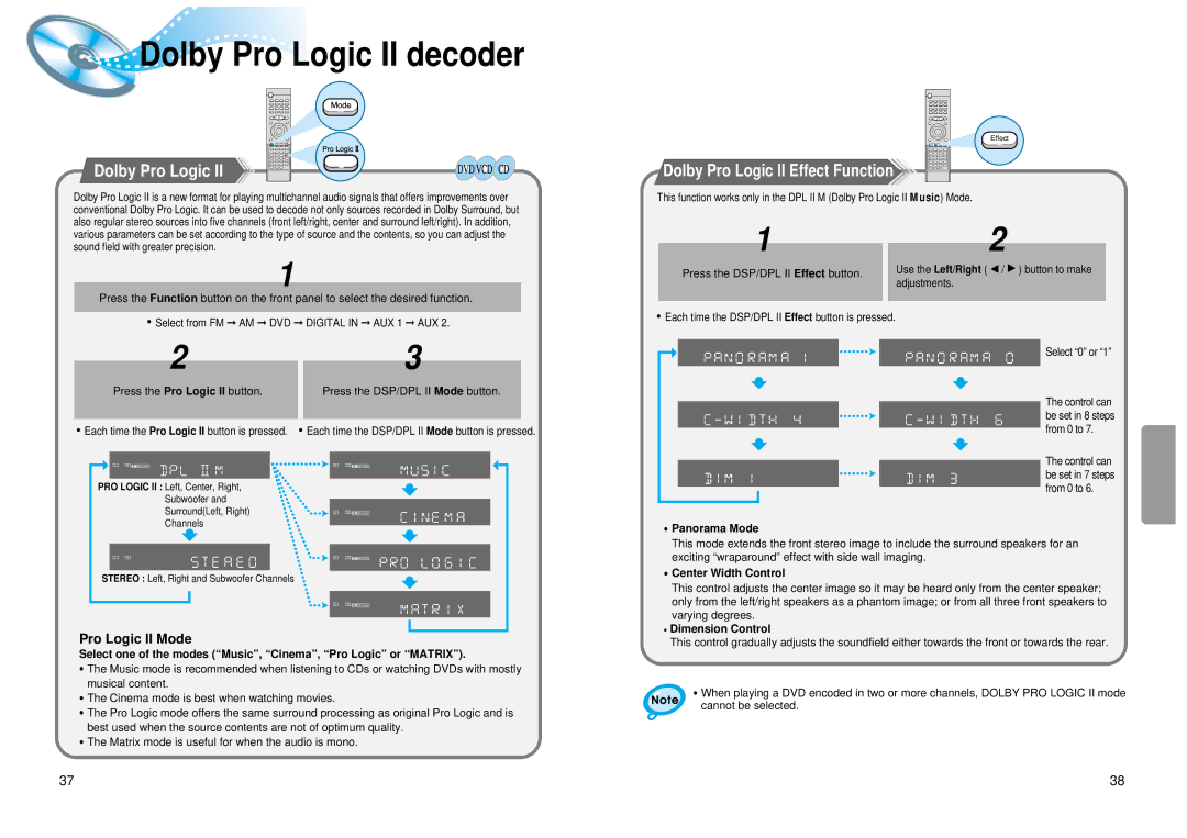 Samsung 20041112183630062 instruction manual Dolby Pro Logic II decoder, Dolby Pro Logic II Effect Function 