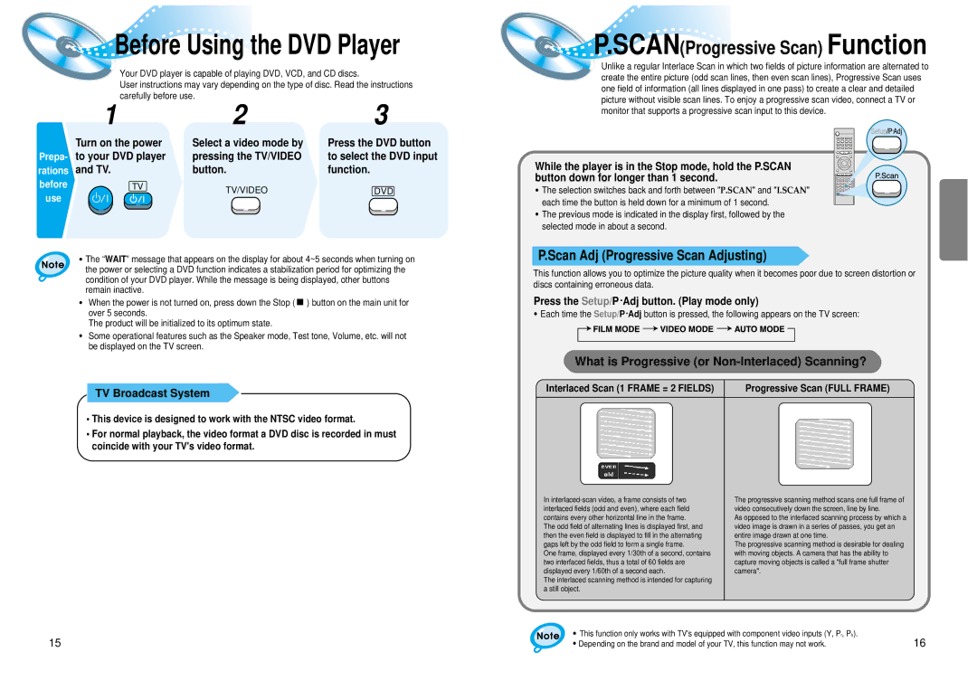 Samsung 20041112183630062 To your DVD player Pressing the TV/VIDEO, Button Function, To select the DVD input 