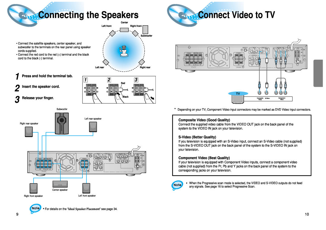 Samsung 20041112183630062 instruction manual Connecting the Speakers, Connect Videoto TV, Press and hold the terminal tab 