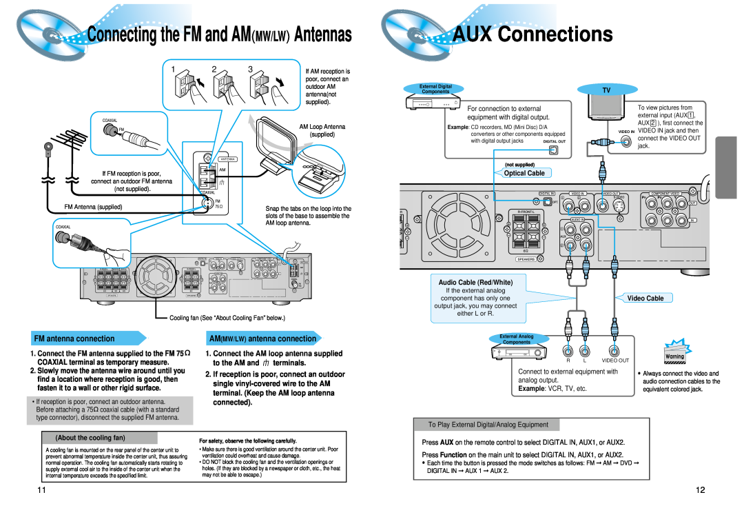 Samsung 20041112183630062 instruction manual AUX Connections, Connecting the FM and AMMW/LW Antennas, FM antenna connection 