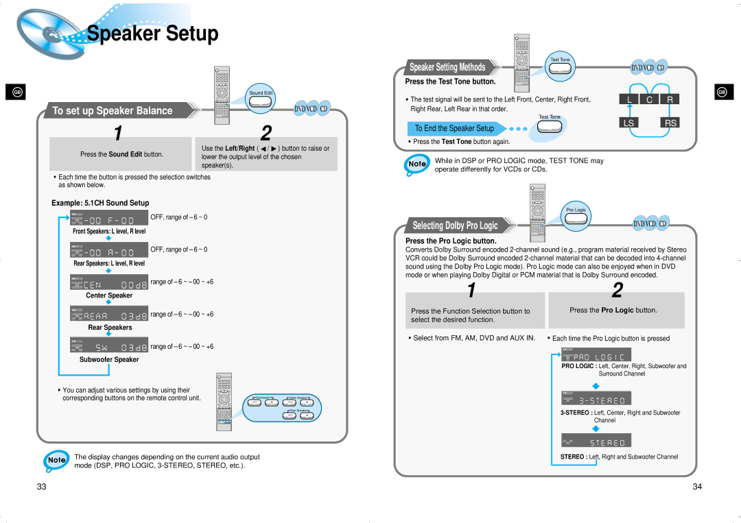 Samsung 20041112184341515 To set up Speaker Balance, Example 5.1CH Sound Setup, Press the Test Tone button 