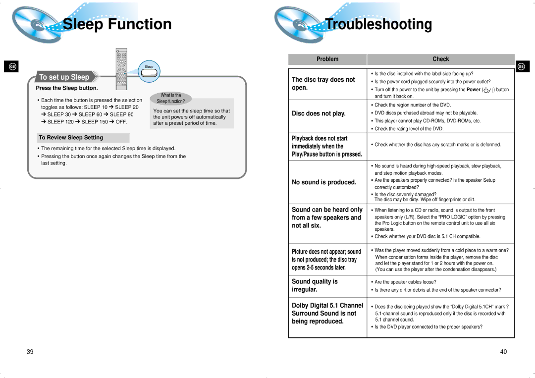 Samsung 20041112184341515 instruction manual Troubleshooting, To set up Sleep 