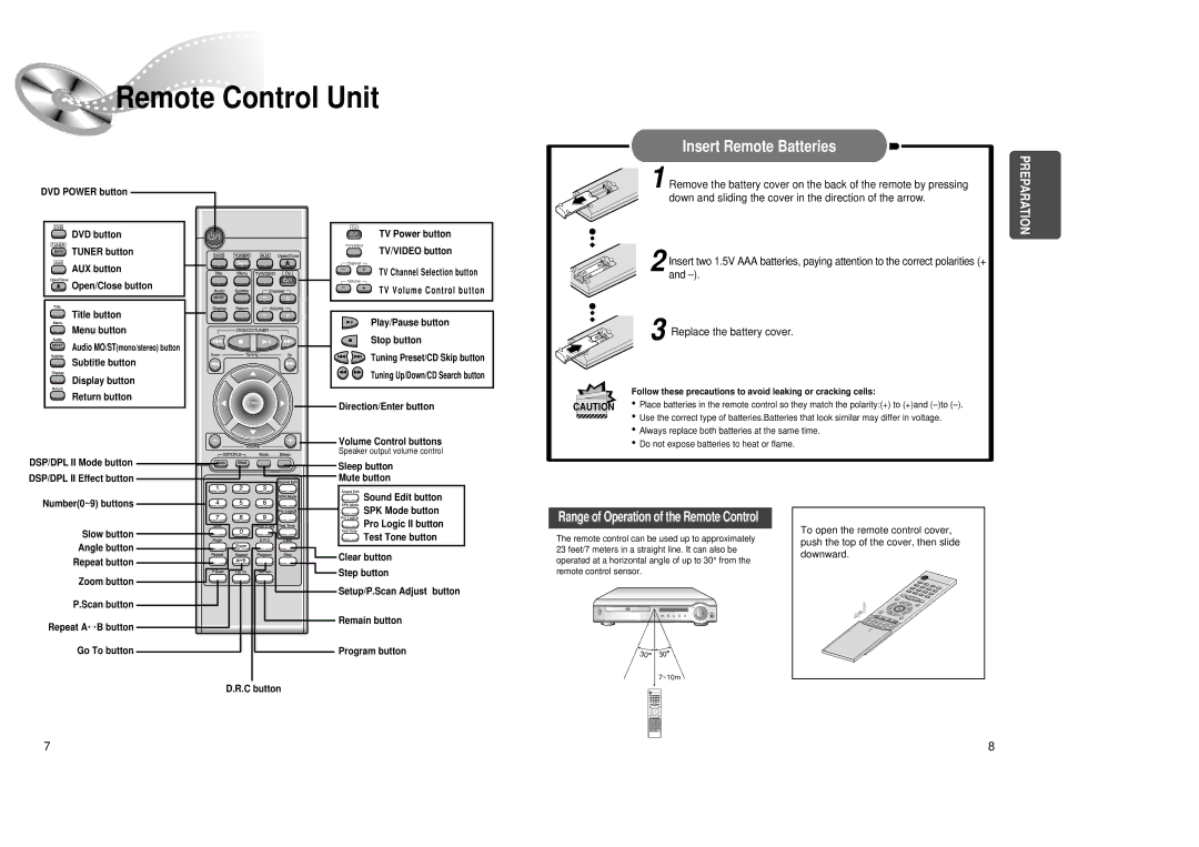 Samsung 20041112184518765 Remote Control Unit, Insert Remote Batteries, To open the remote control cover, Downward 