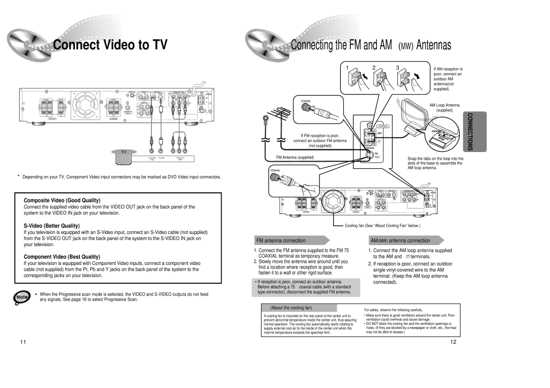 Samsung 20041112184518765 Composite Video Good Quality, Video Better Quality, Component Video Best Quality 