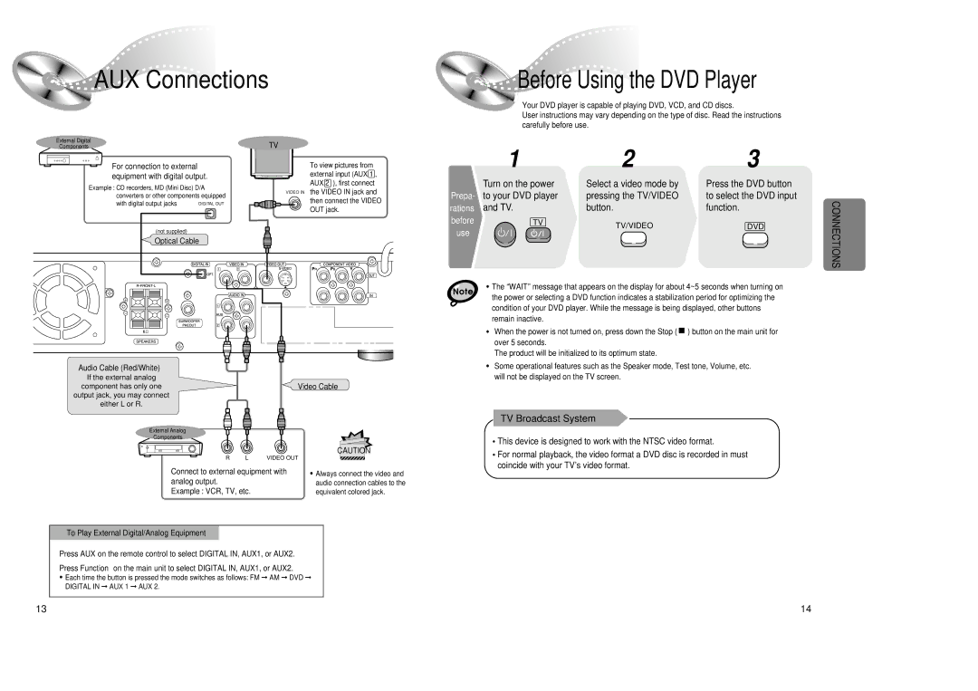 Samsung 20041112184518765 AUX Connections, TV Broadcast System, To your DVD player Pressing the TV/VIDEO, Button Function 