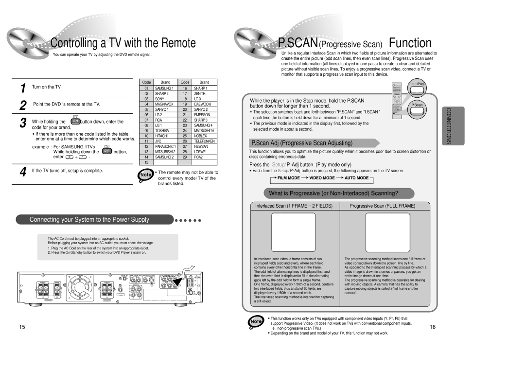 Samsung 20041112184518765 Connecting your System to the Power Supply, Press the Setup/P .Adj button. Play mode only 