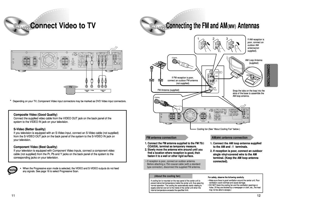 Samsung 20041112184518765 Connect Video to TV, Connecting the FM and AMMW Antennas, Connections, S-VideoBetter Quality 