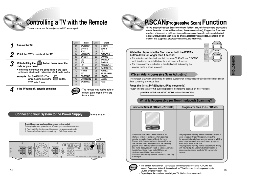 Samsung 20041112184518765 Controlling a TVwith the Remote, P.SCANProgressive Scan Function, Turn on the TV 