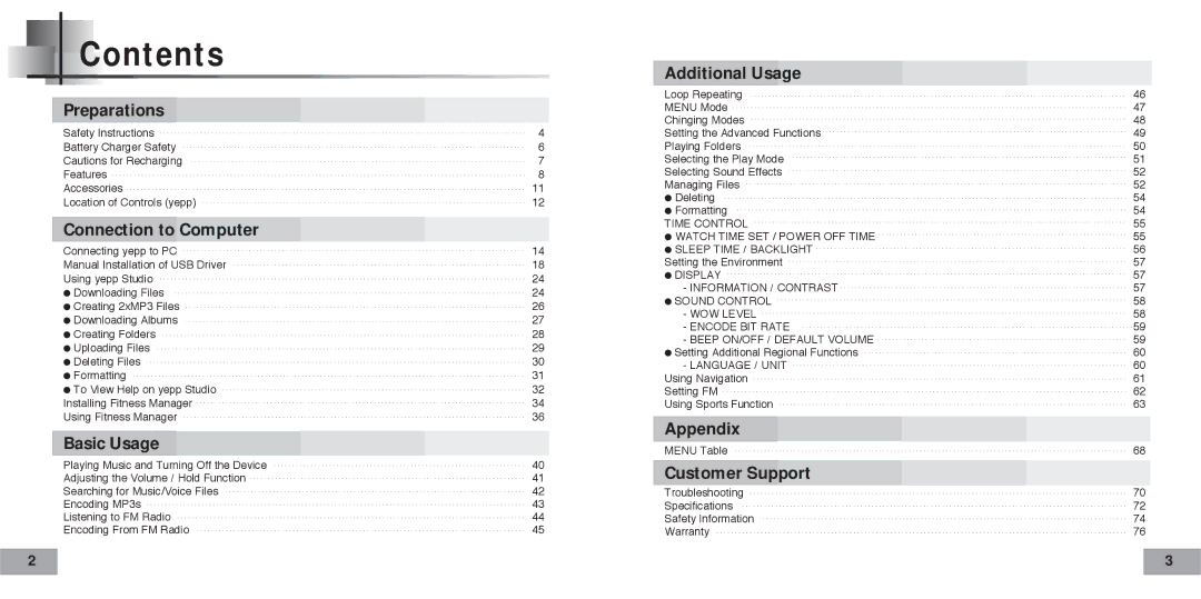 Samsung 20051027152744500, AH68-01467F manual Contents 