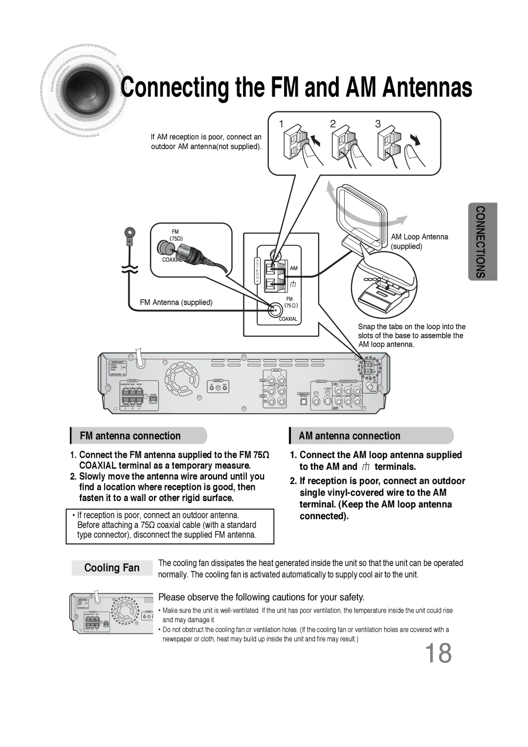 Samsung 20051111103302296 instruction manual Connecting the FM and AM Antennas 