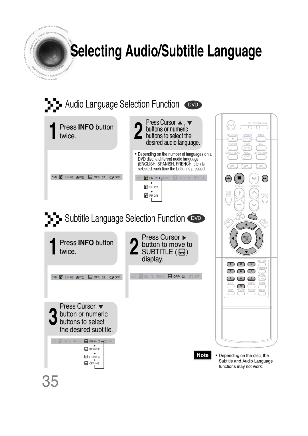 Samsung 20051111103302296 instruction manual Press Info button Press Cursor, 1twice, Display, Desired subtitle 