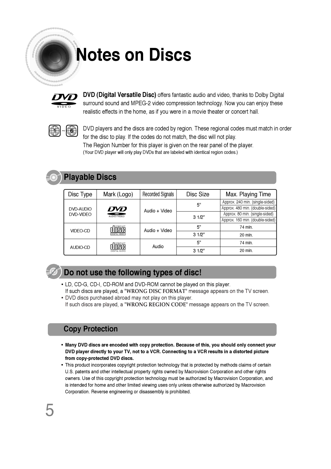 Samsung 20051111103302296 instruction manual Playable Discs, Do not use the following types of disc, Copy Protection 