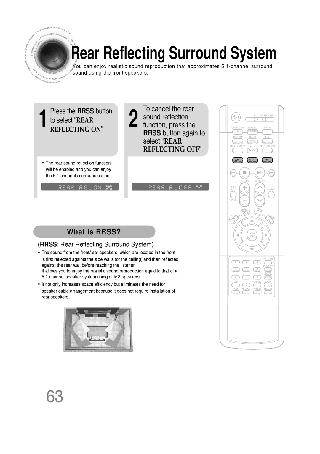 Samsung 20051111103302296 instruction manual Rear Reflecting Surround System, What is RRSS? 