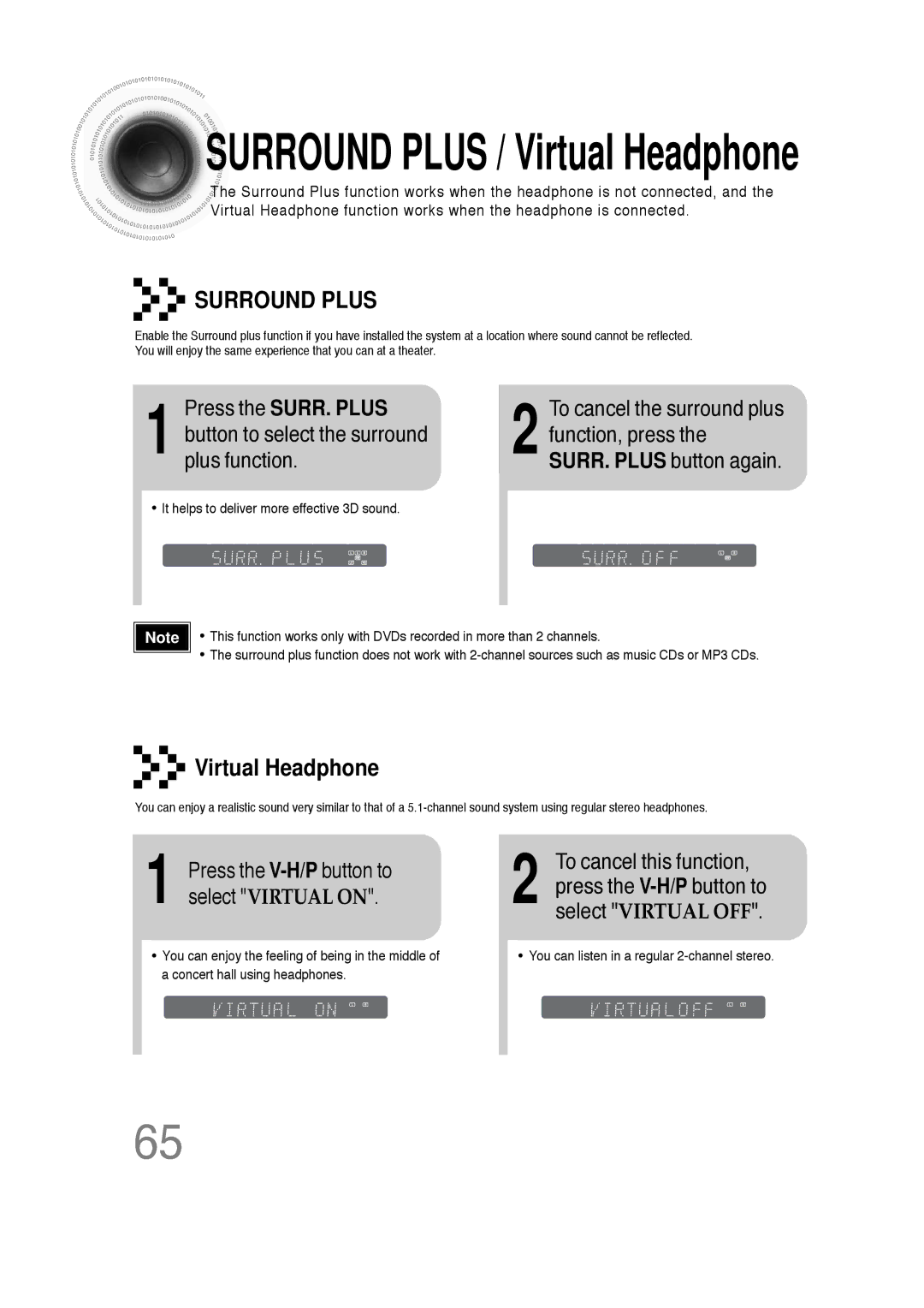 Samsung 20051111103302296 Virtual Headphone, SURR. Plus, Button to select the surround Function, press Plus function 