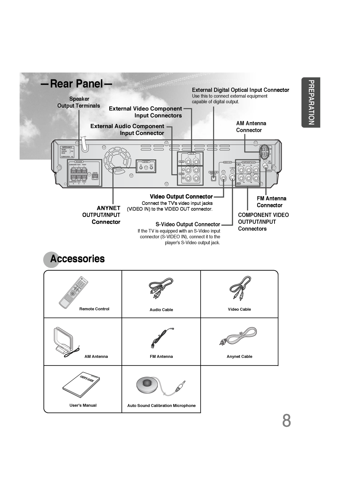 Samsung 20051111103302296 instruction manual RearPanel, Accessories, Preparation 