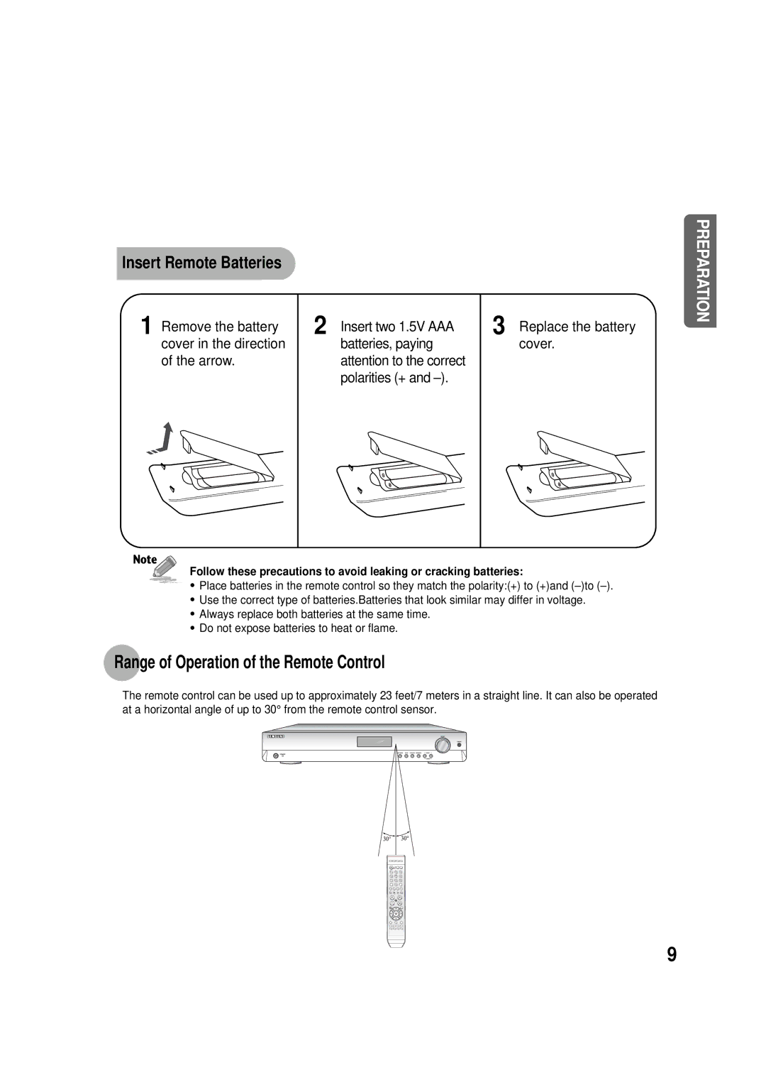 Samsung AH68-01853S, 20060510083254531, AV-R610 manual Range of Operation of the Remote Control 