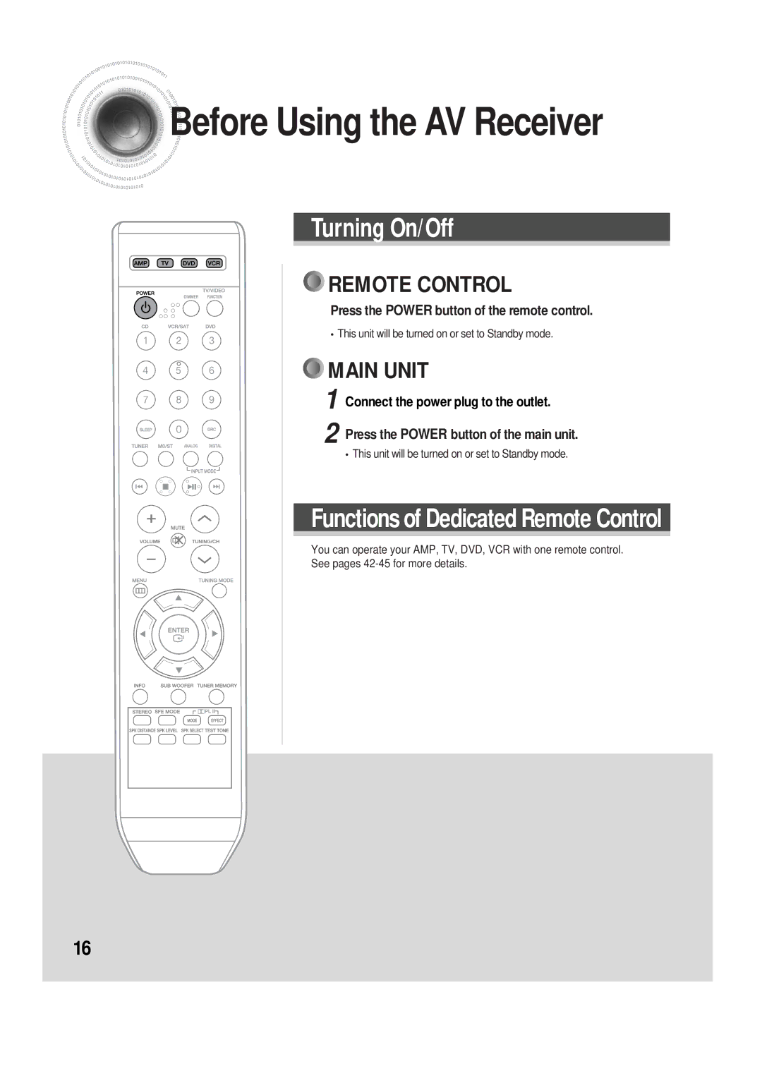 Samsung AV-R610, 20060510083254531, AH68-01853S manual Before Using the AV Receiver 