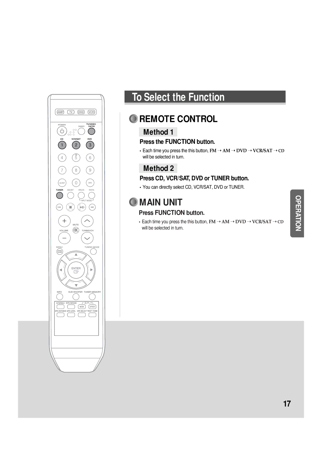 Samsung 20060510083254531, AH68-01853S, AV-R610 manual Press the Function button, Press CD, VCR/SAT, DVD or Tuner button 