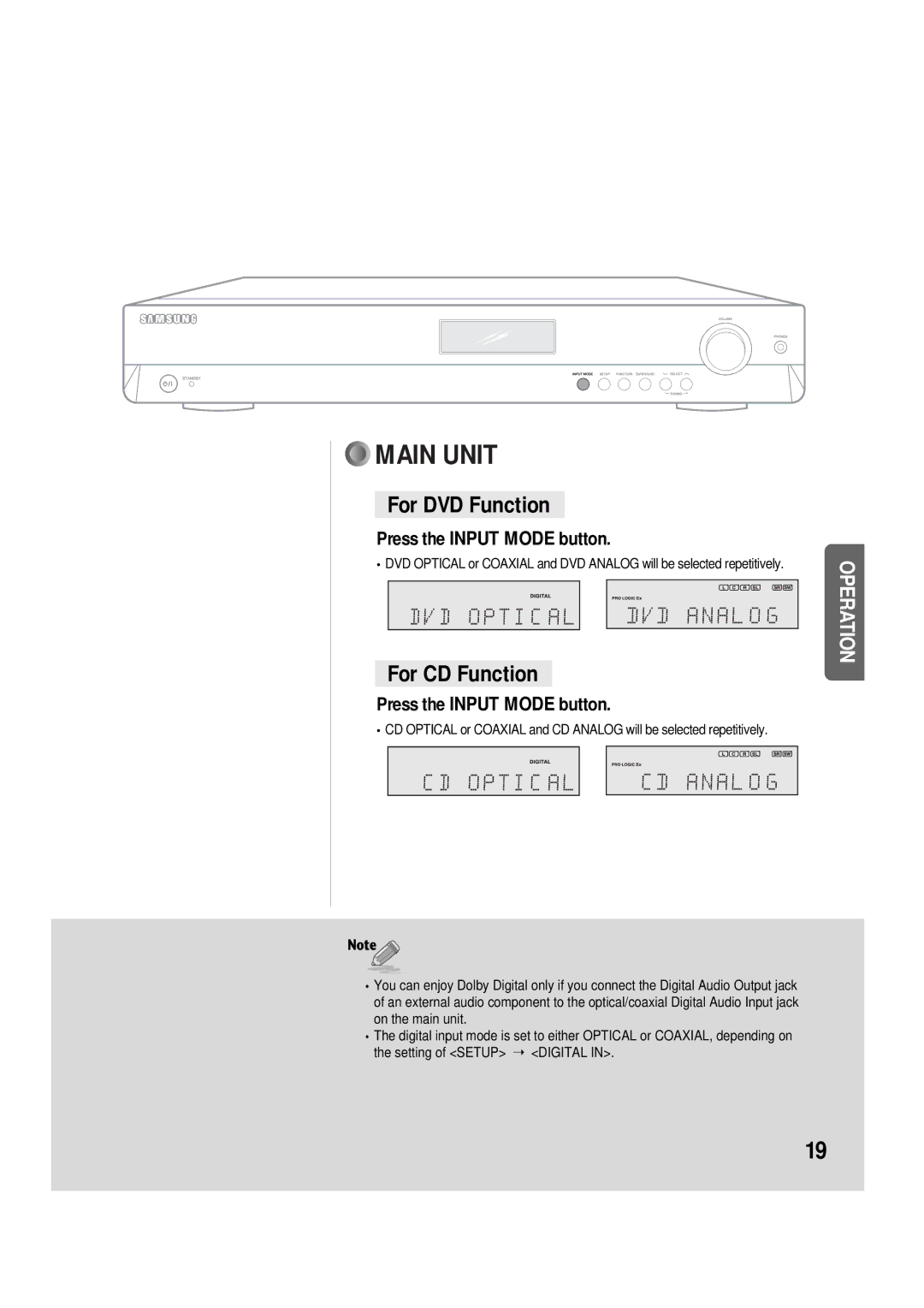 Samsung AV-R610, 20060510083254531, AH68-01853S manual Press the Input Mode button 