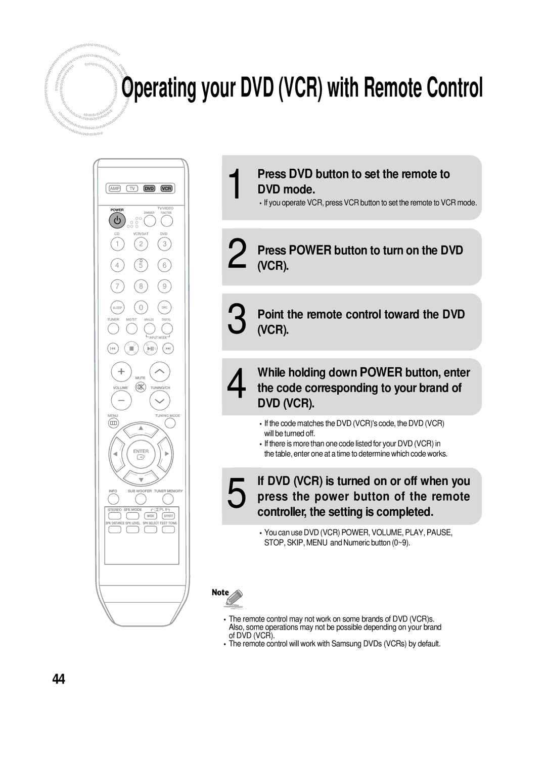 Samsung 20060510083254531, AH68-01853S, AV-R610 manual Operating your DVD VCR with Remote Control 