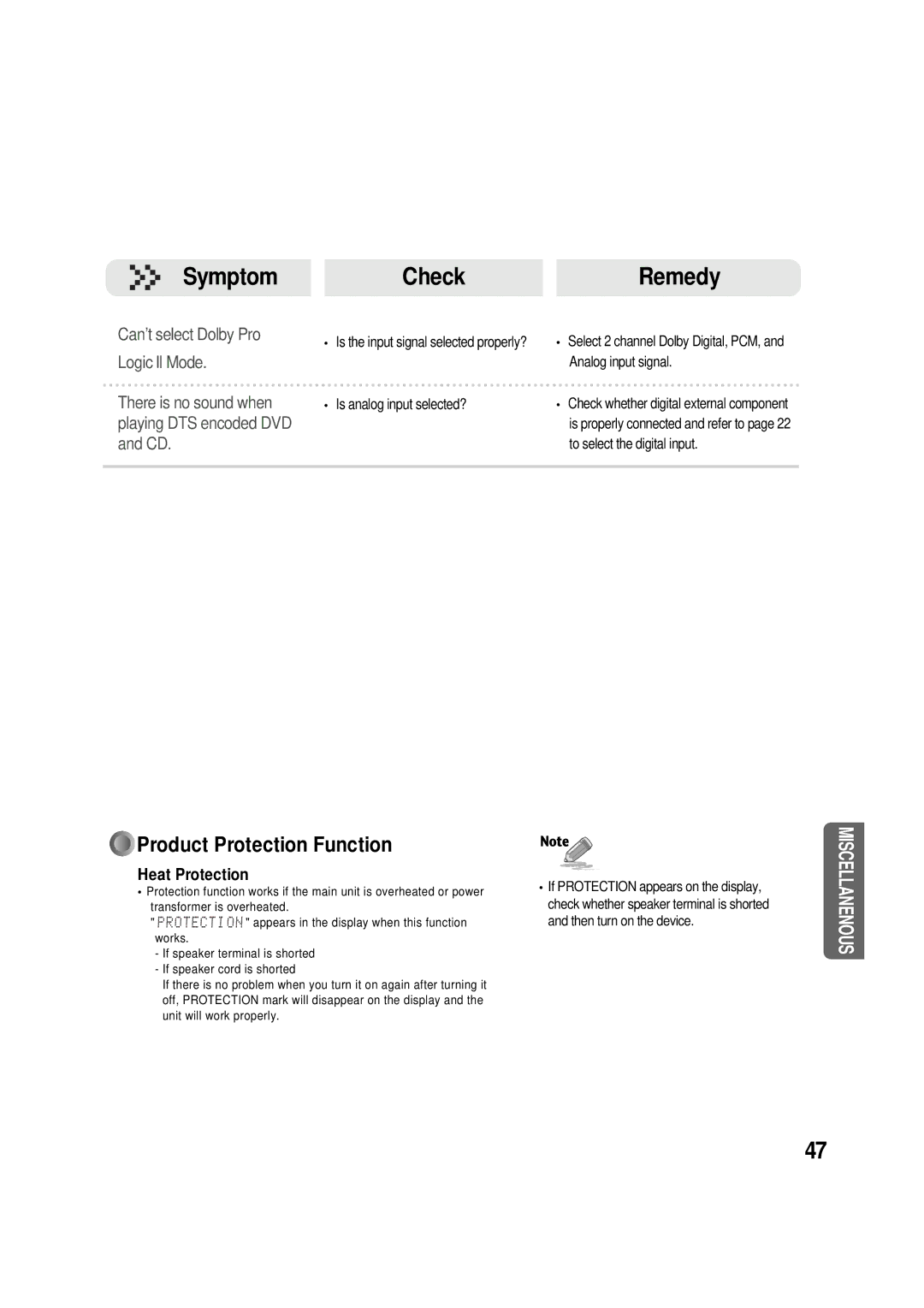 Samsung 20060510083254531, AH68-01853S, AV-R610 manual Product Protection Function 