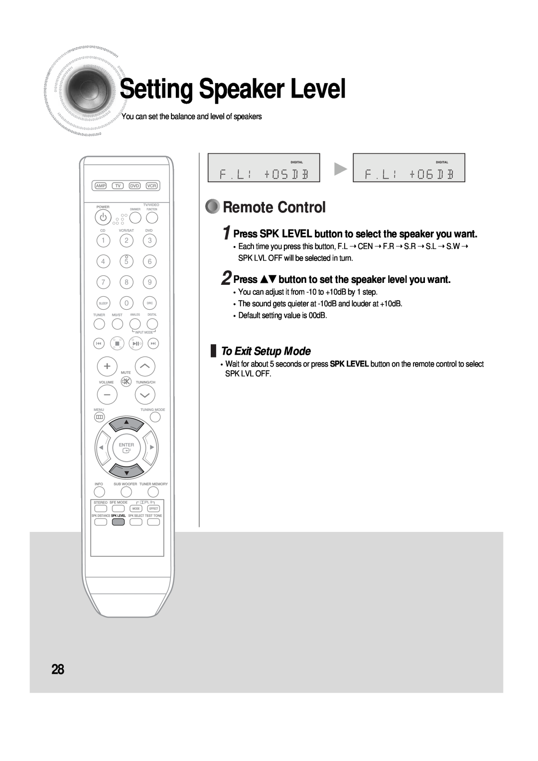 Samsung AV-R610, 20060510083254531, AH68-01853S manual SettingSpeaker Level, Remote Control, To Exit Setup Mode 