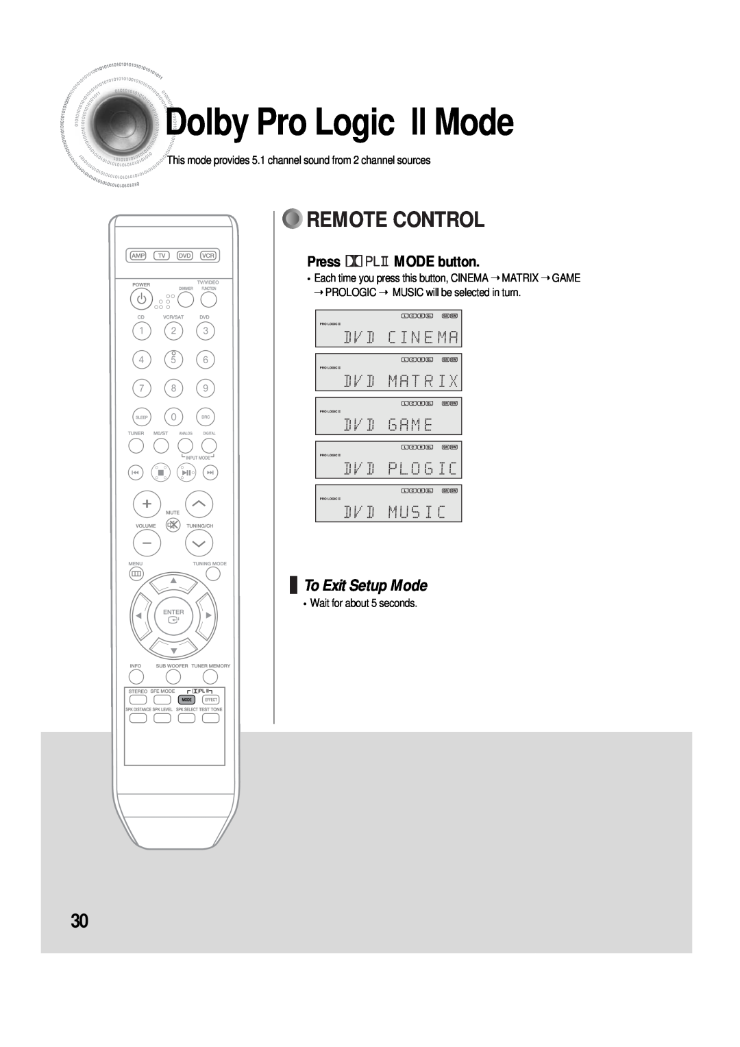 Samsung AH68-01853S, 20060510083254531 manual DolbyPro Logic ll Mode, Remote Control, To Exit Setup Mode, Press MODE button 