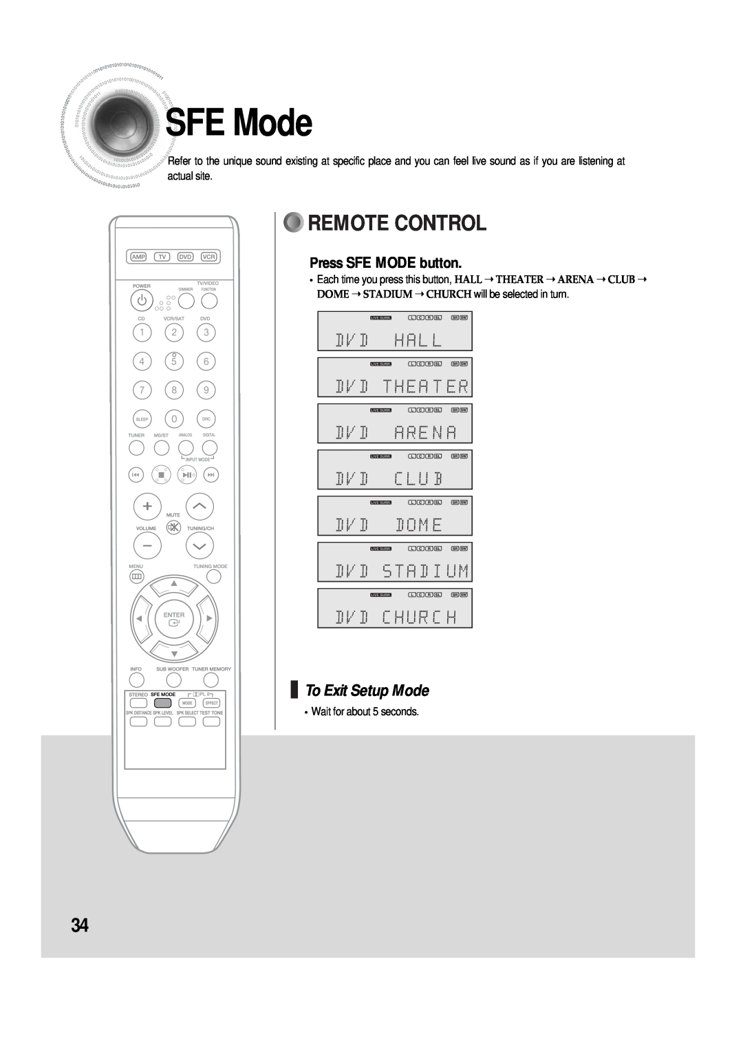 Samsung AV-R610, 20060510083254531, AH68-01853S manual SFEMode, Remote Control, To Exit Setup Mode, Press SFE MODE button 