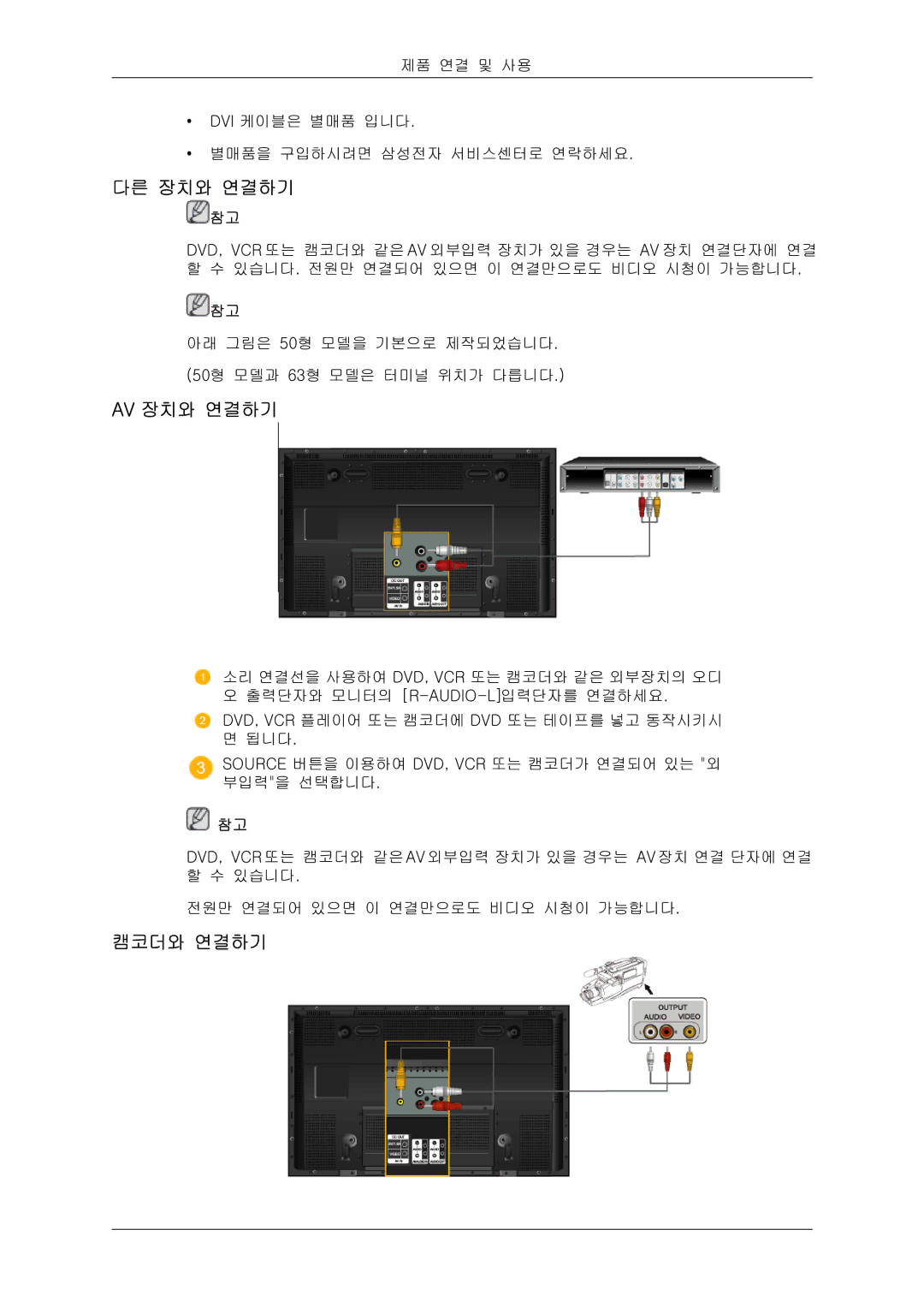 Samsung 20081006091108750 quick start 다른 장치와 연결하기, Av 장치와 연결하기, 캠코더와 연결하기 