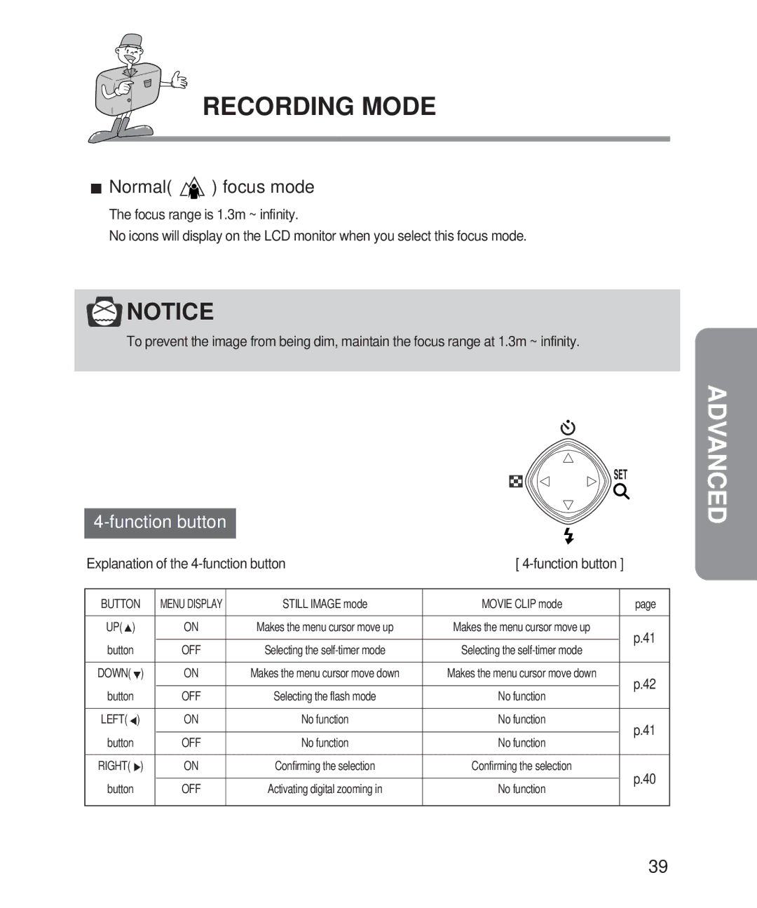 Samsung 201 manual Normal focus mode, Function button, Explanation of the 4-function button 