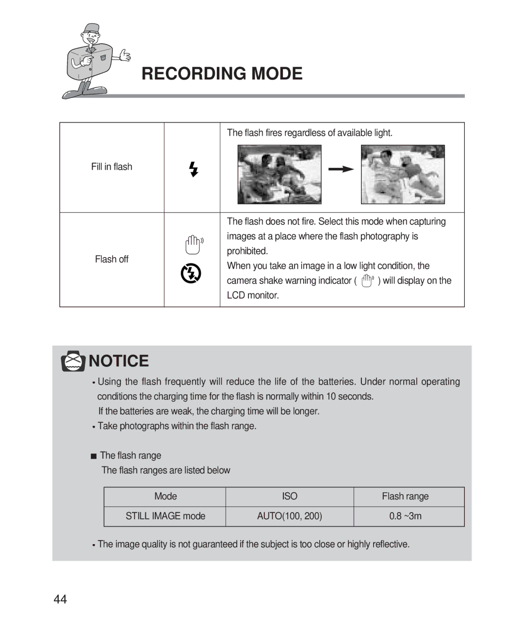 Samsung 201 manual Iso 