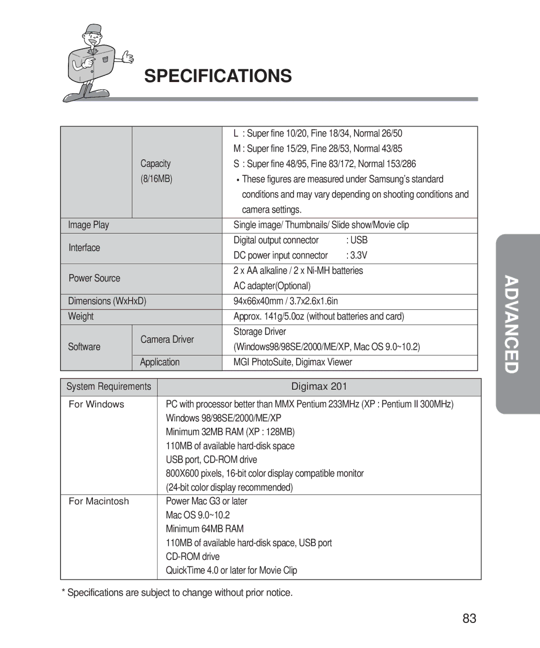 Samsung 201 manual Super fine 10/20, Fine 18/34, Normal 26/50, Super fine 15/29, Fine 28/53, Normal 43/85, Digimax 