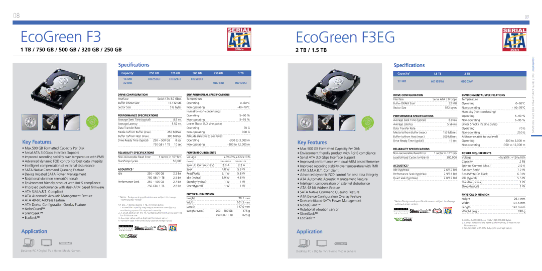 Samsung 2010 manual EcoGreen F3EG, Serial ATA 3.0Gbps Interface Support, ATA Automatic Acoustic Management Feature 