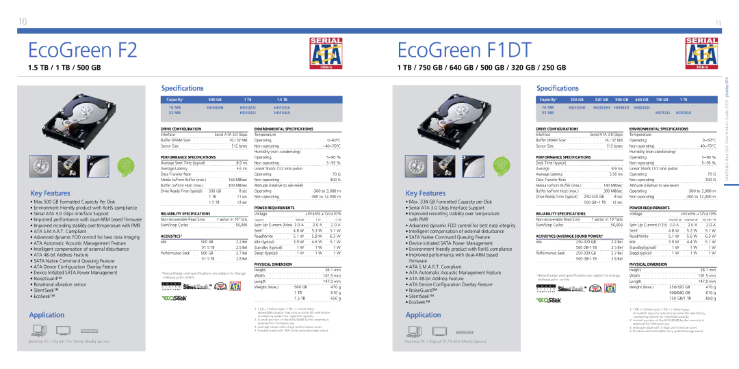 Samsung 2010 manual EcoGreen F2, EcoGreen F1DT, Improved recording stability over temperature, With PMR 